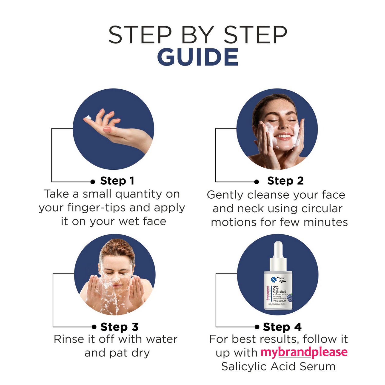 1 KOJIC ACID + 2 NIACINAMIDE + ALPHA ARBUTIN FACEWASH infused with Multi Berry