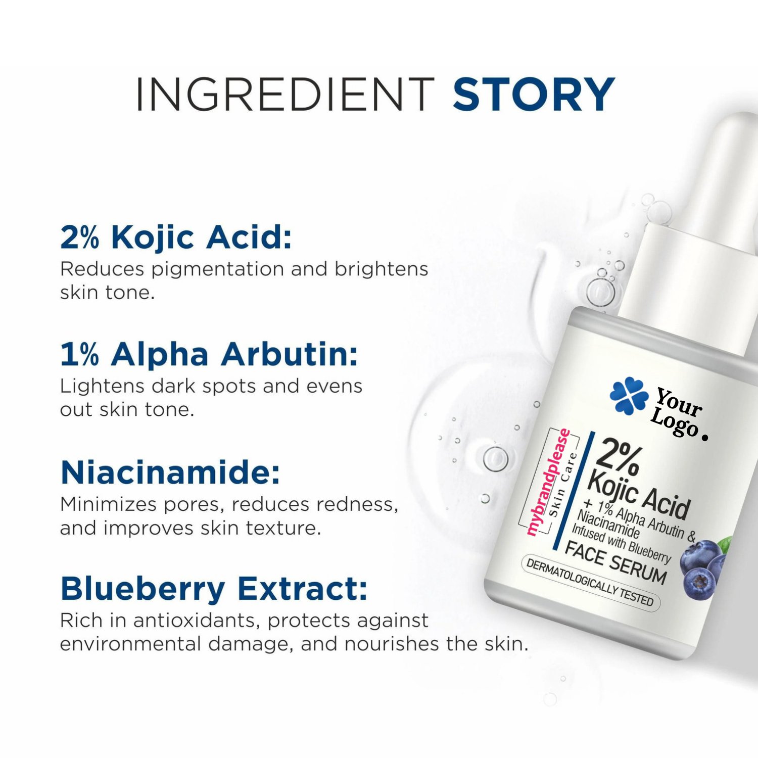 2 Kojic Acid + 1 Alpha Arbutin & Niacinamide infused with Blueberry Exquisite Serum