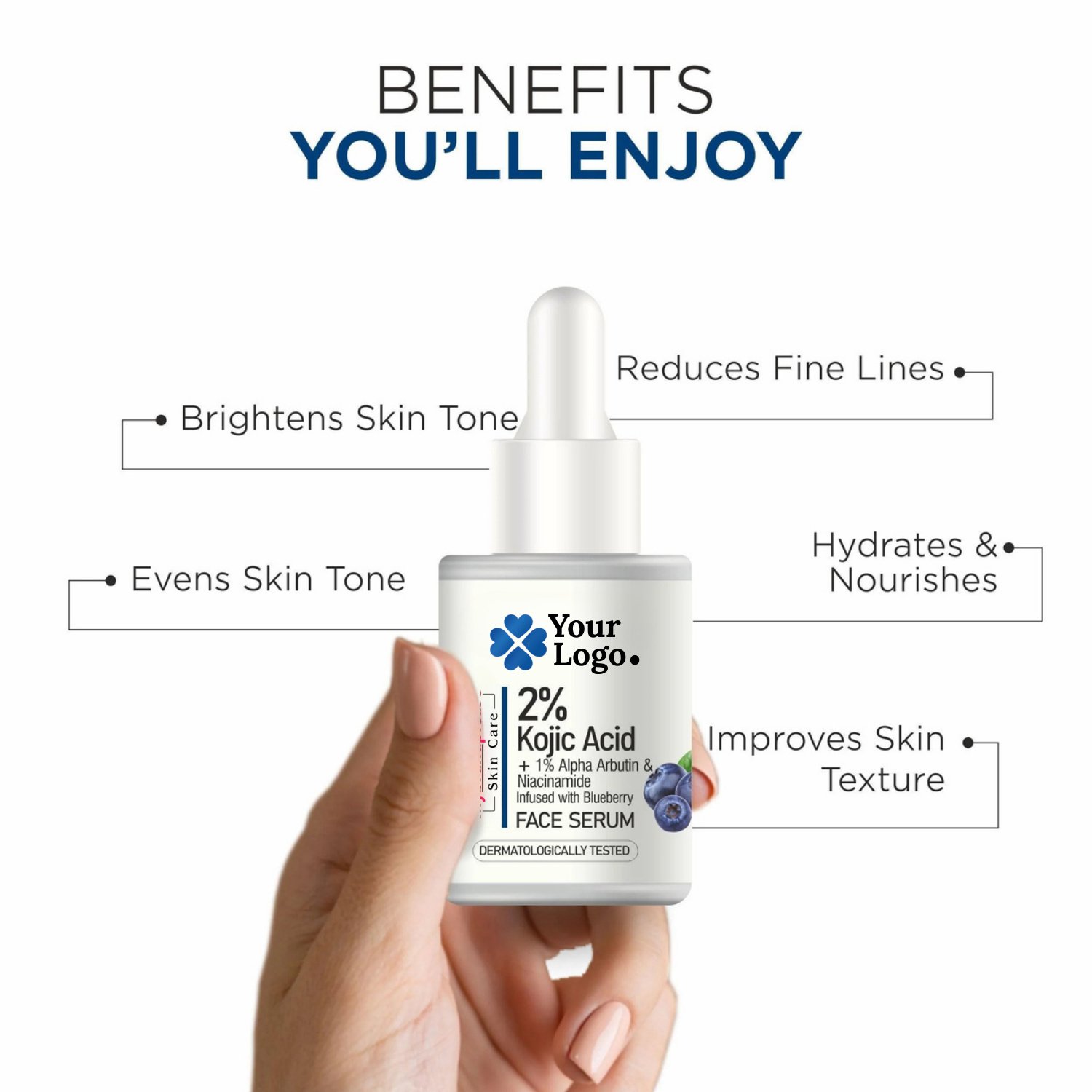 2 Kojic Acid + 1 Alpha Arbutin & Niacinamide infused with Blueberry Exquisite Serum