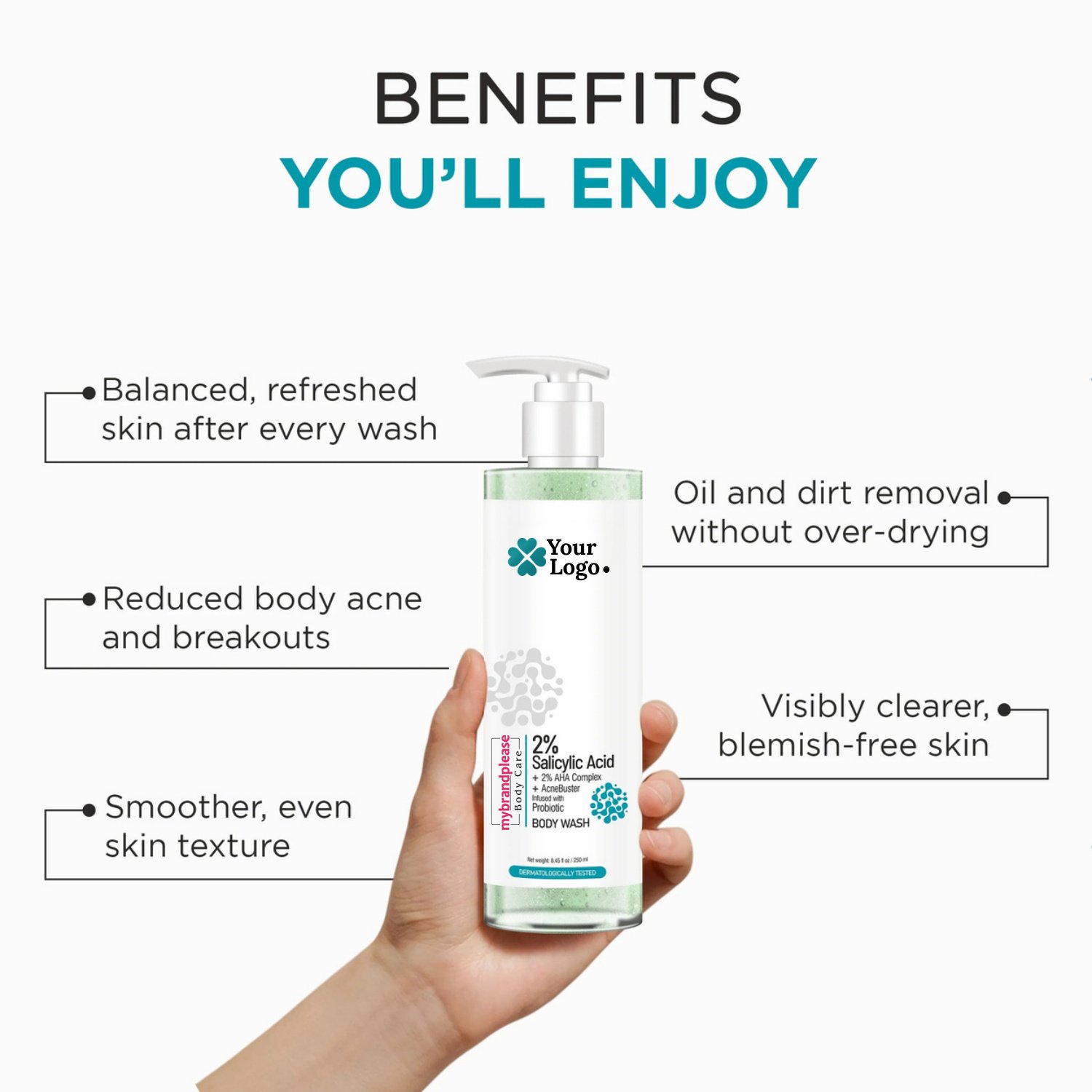 2 Salicylic Acid + 3 AHA Complex + AcneBuster Bodywash Infused with Probiotic
