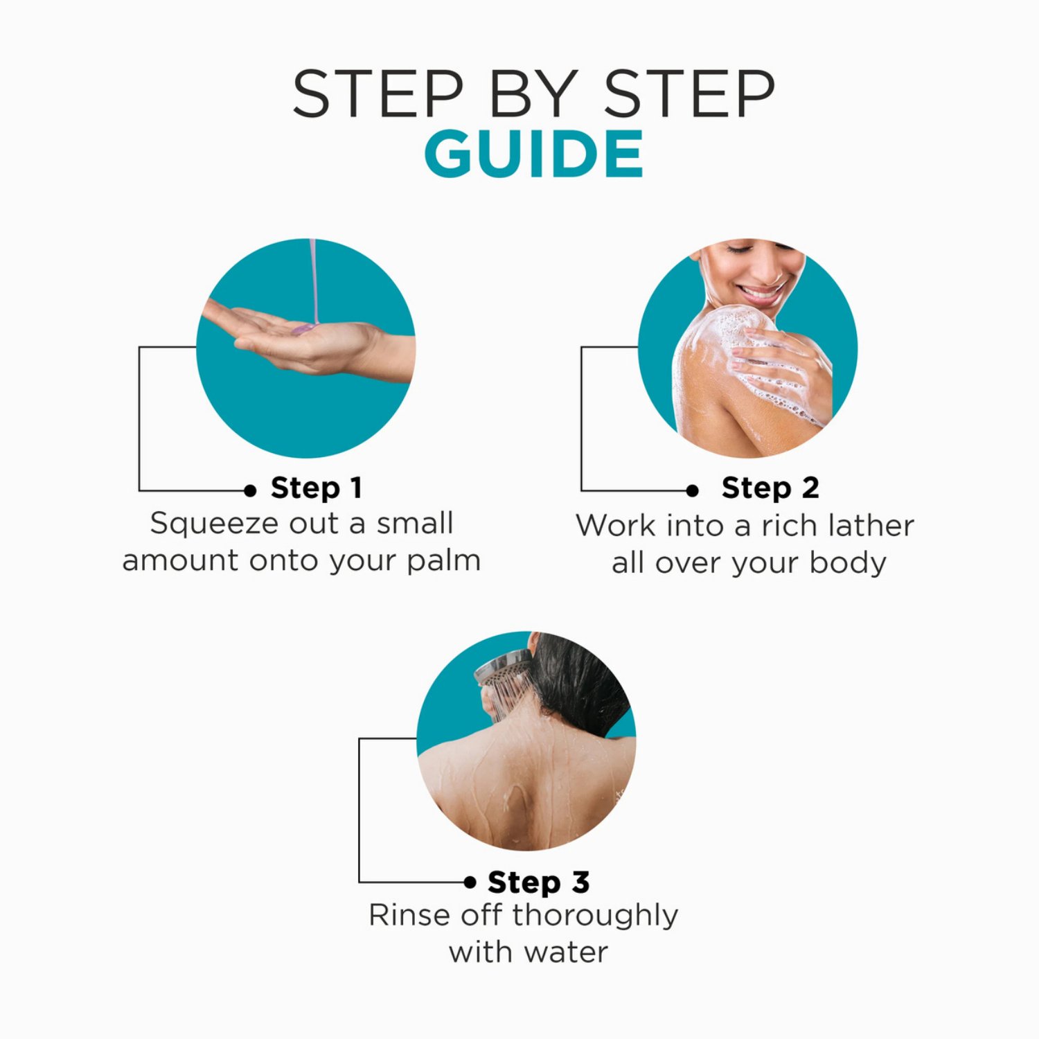 2 Salicylic Acid + 3 AHA Complex + AcneBuster Bodywash Infused with Probiotic