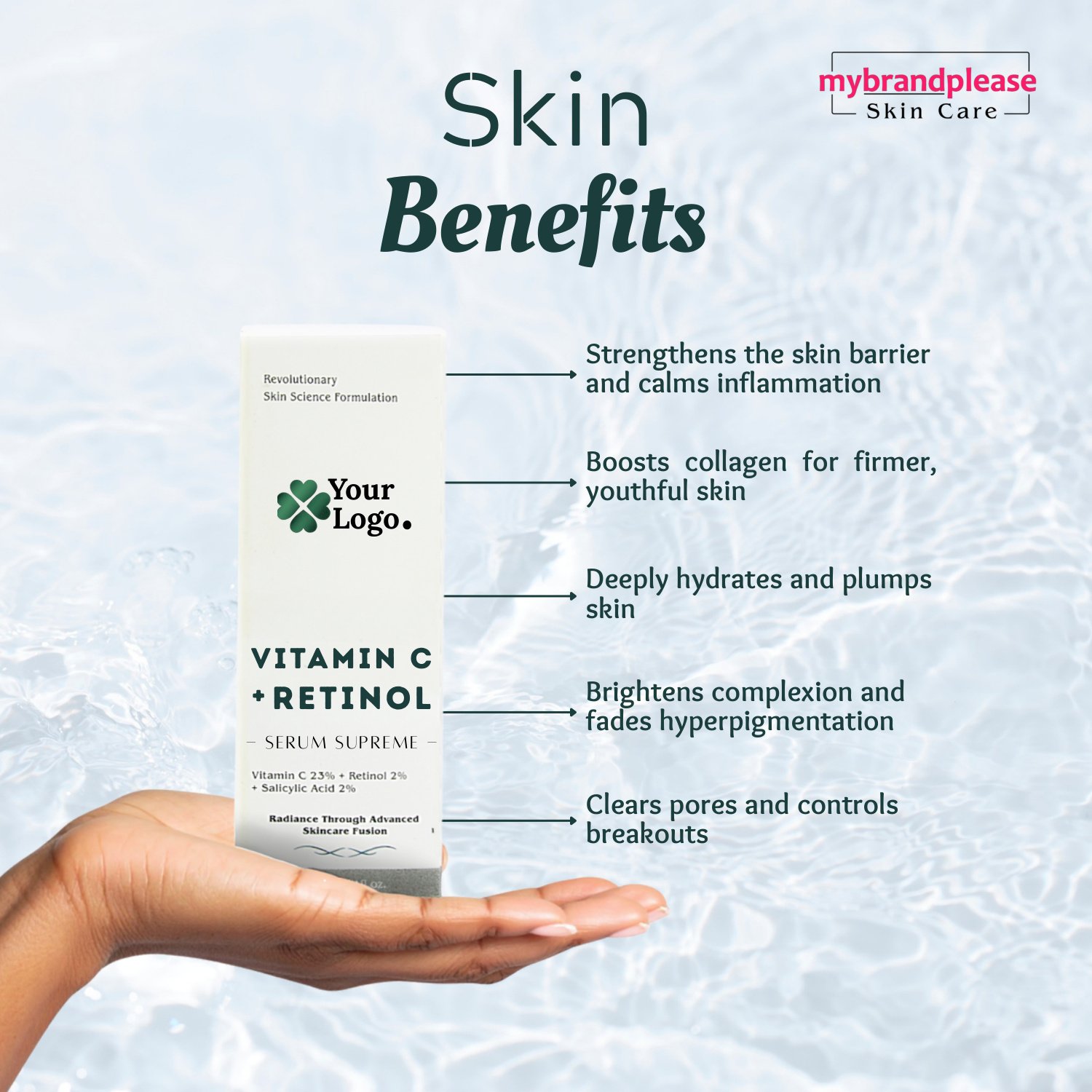 RETINOL