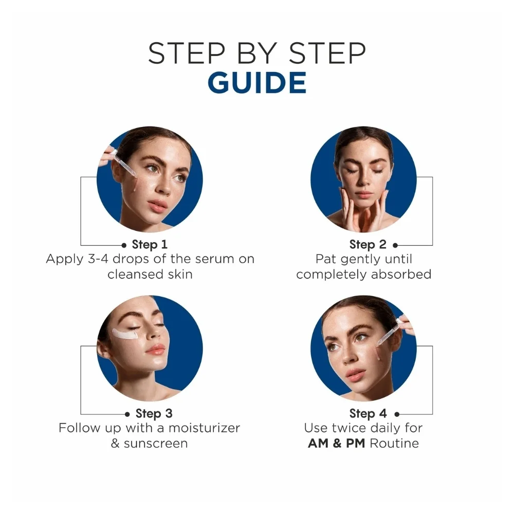 2% Kojic Acid + 1% Alpha Arbutin & Niacinamide