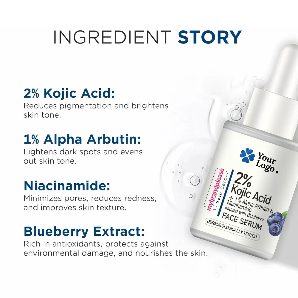 2% Kojic Acid + 1% Alpha Arbutin & Niacinamide