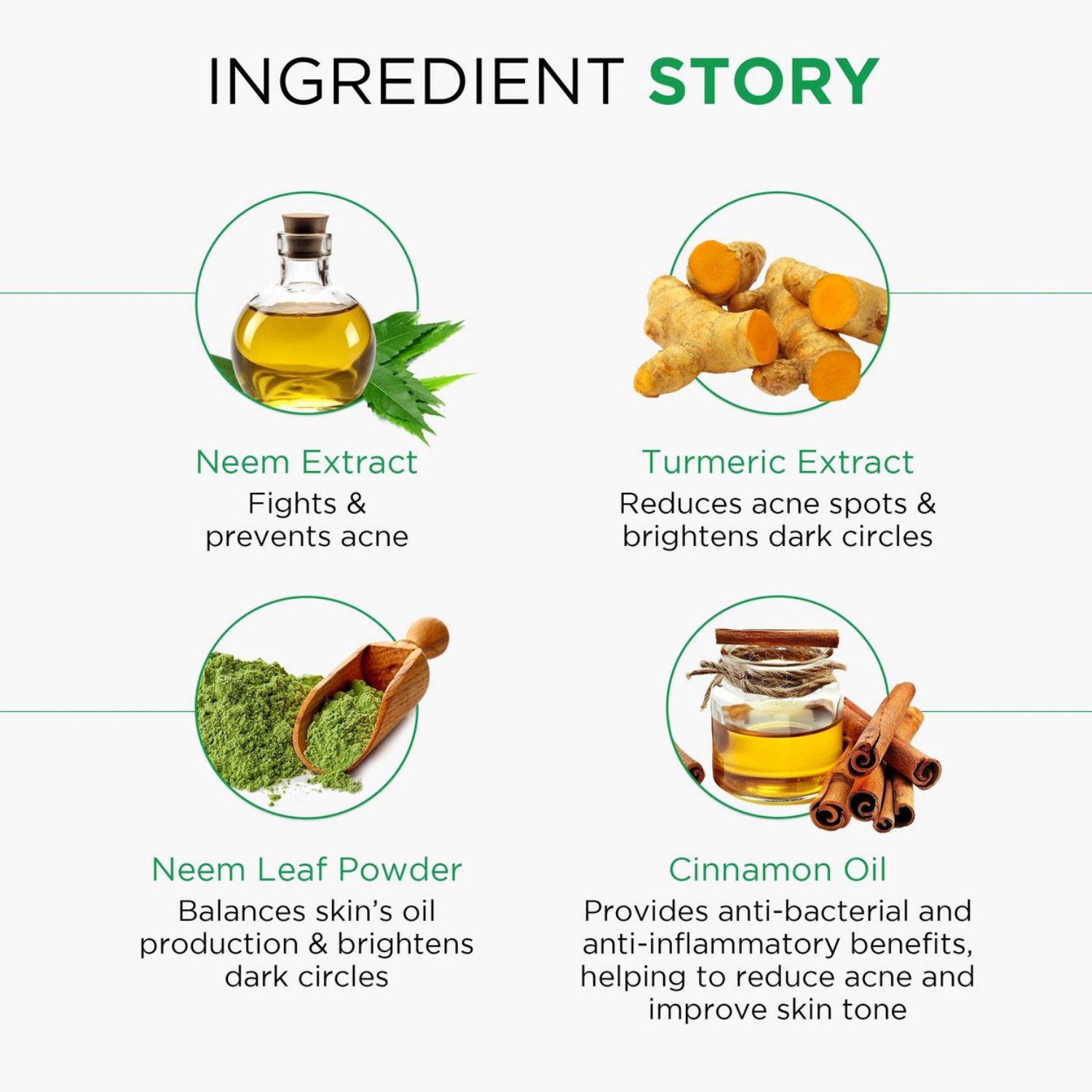 Anti Acne & Pimple Face Wash Enriched with Neem Leaf Ext. & Cinnamon Oil