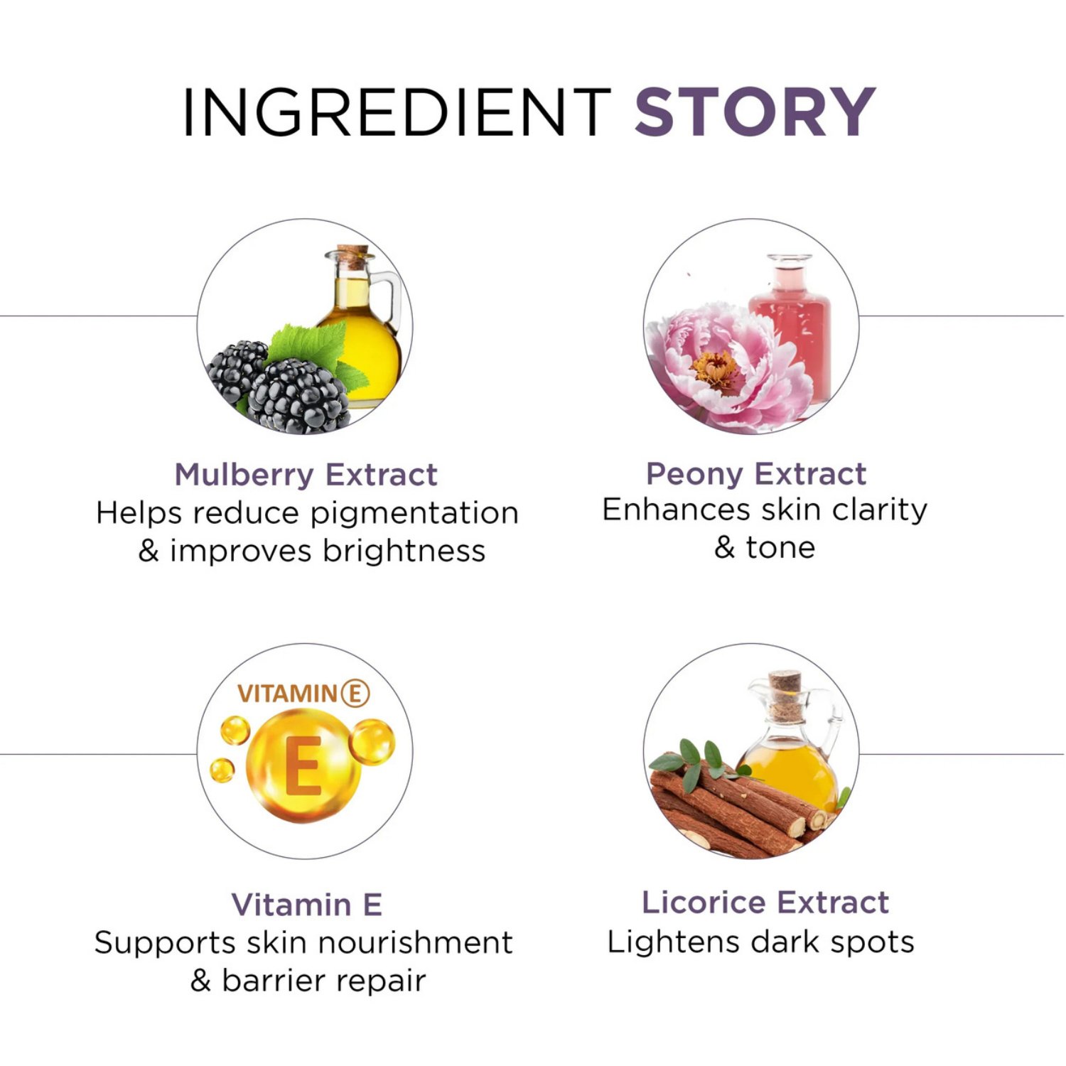 Brightening Foaming Cleanser Enriched with Mulberry & Paeonia Suffruticosa Root Extract