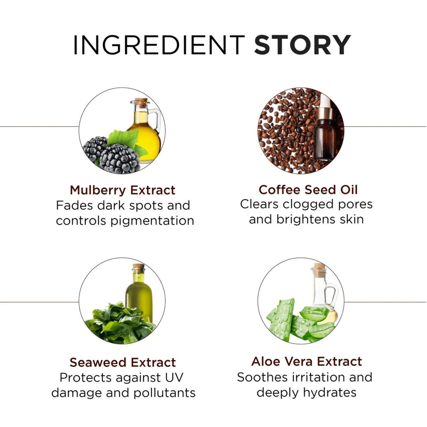 Cafeine Pro Coffee Face Wash Enriched with Coffee Seed Oil & Mulberry Extract
