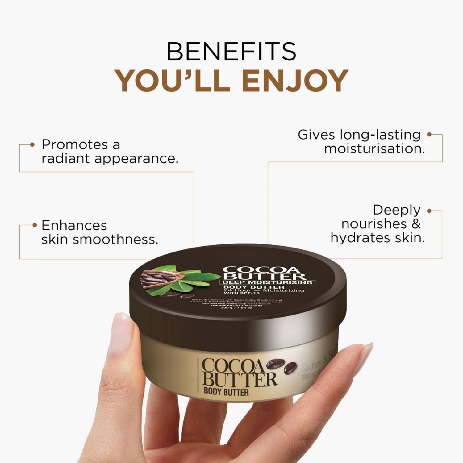 Coco Body Butter