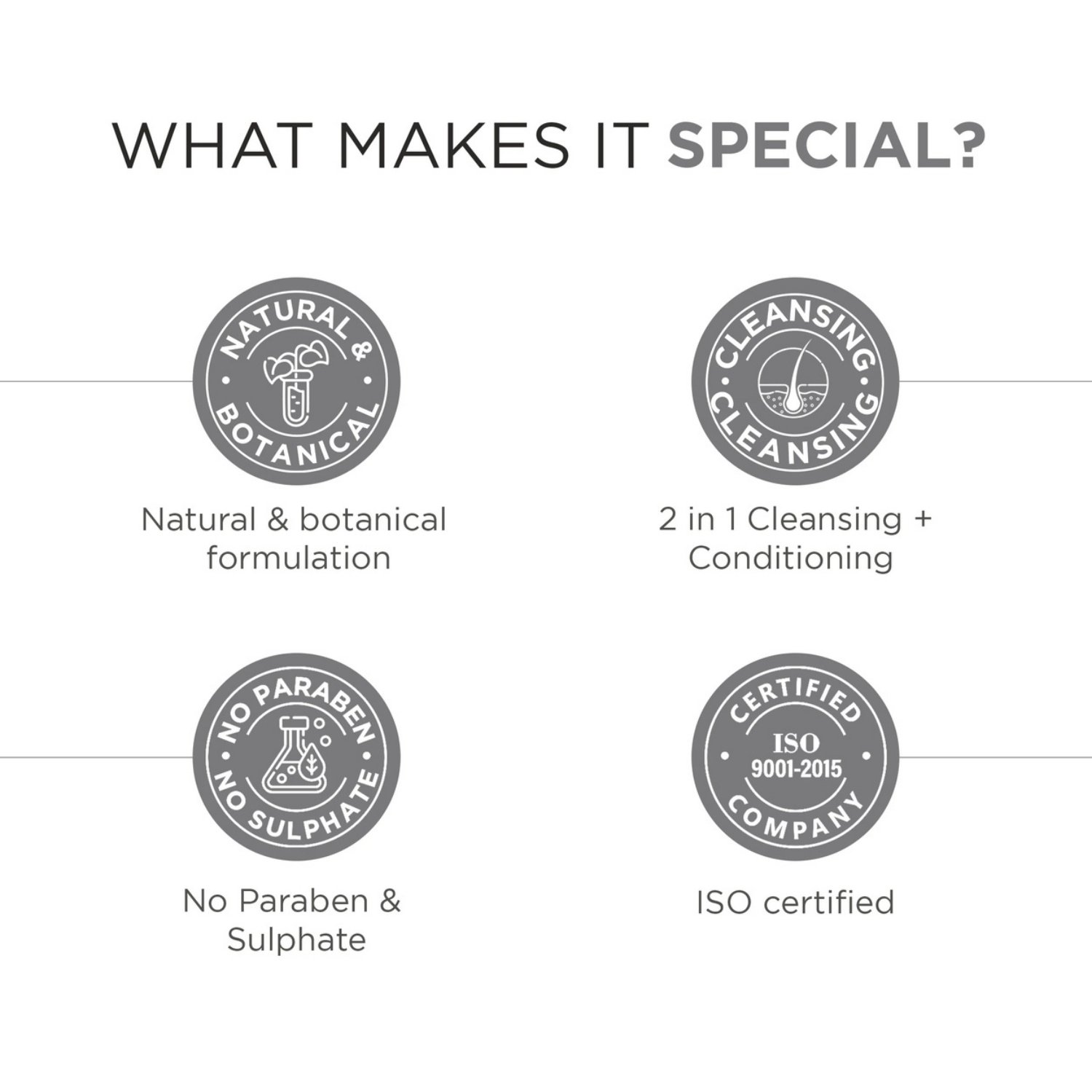 Conditioning Shampoo for Mens Enriched with Niacinamide, Menthol & Biotin