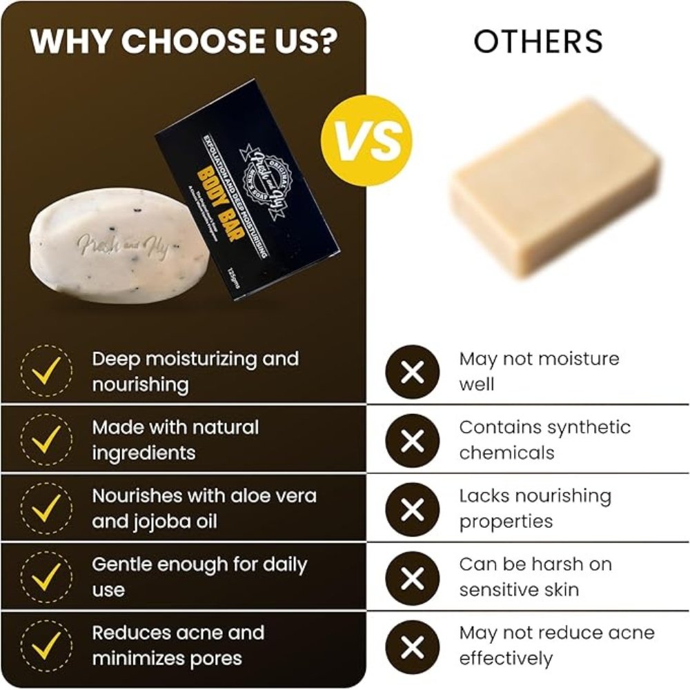 Exfoliation Body Bar for Men 125g