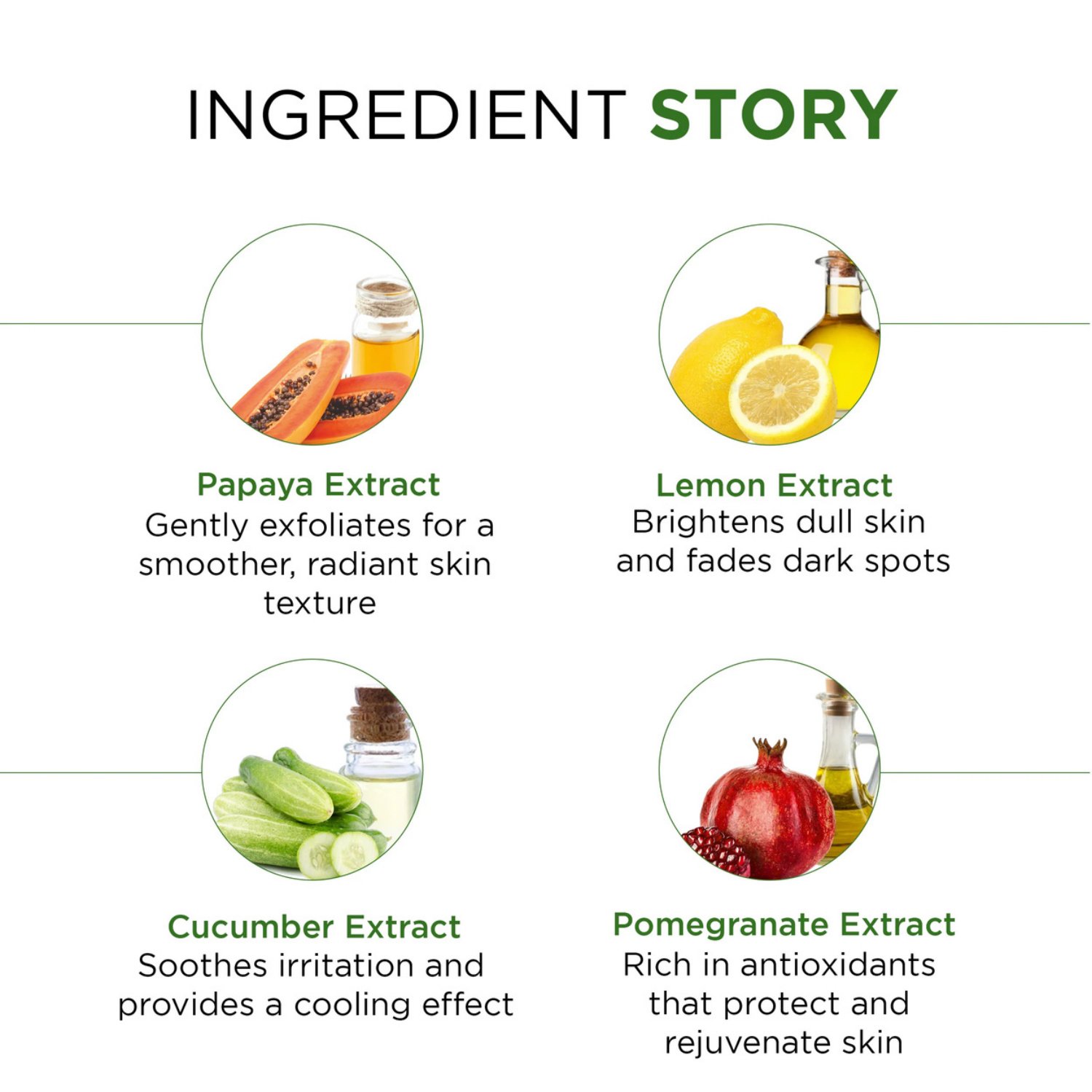 FRUITMIX SKIN WHITENING FACIAL KIT