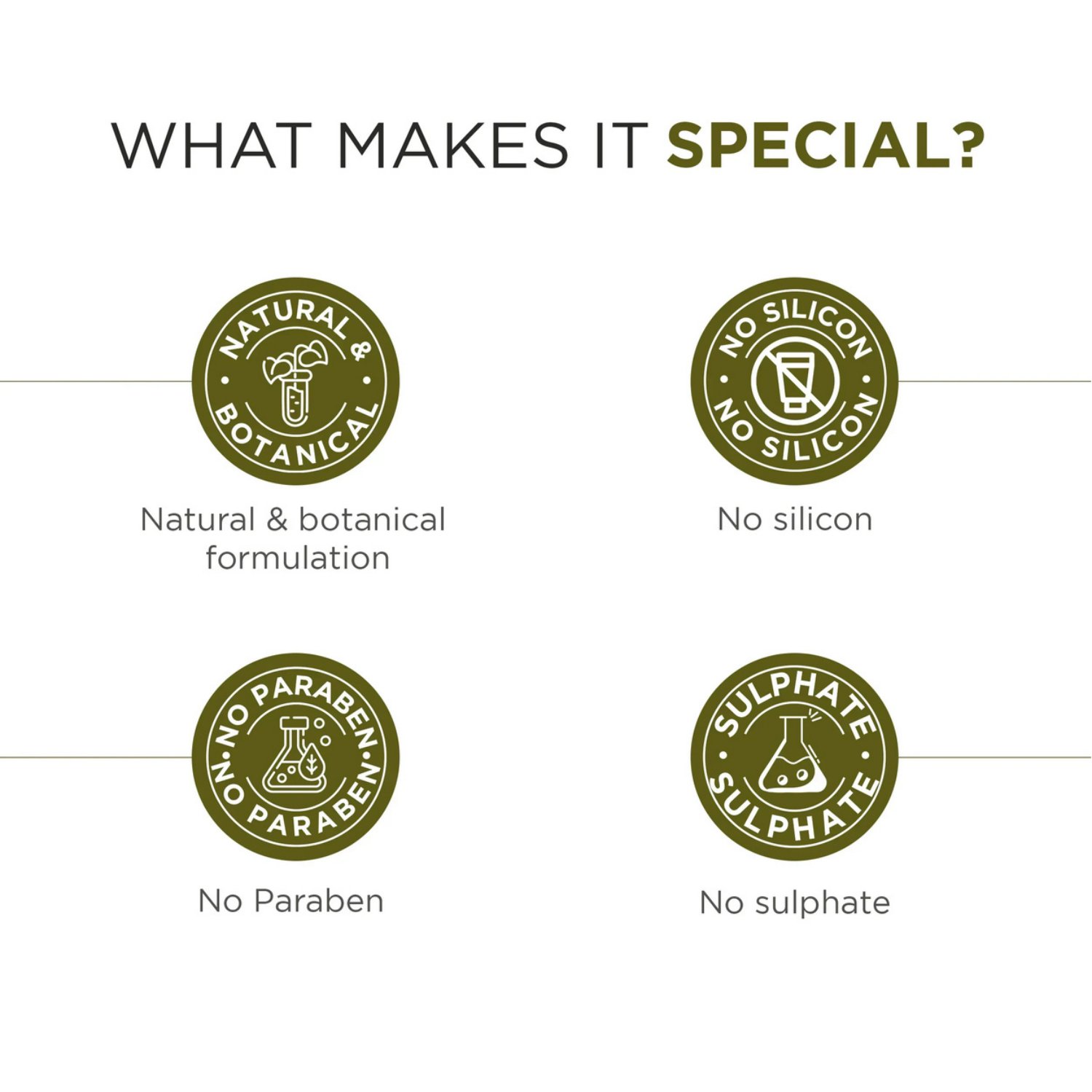 Keratin Hair Repair Shampoo Enriched with Hydrolyzed Pea Protein & Provitamin B5