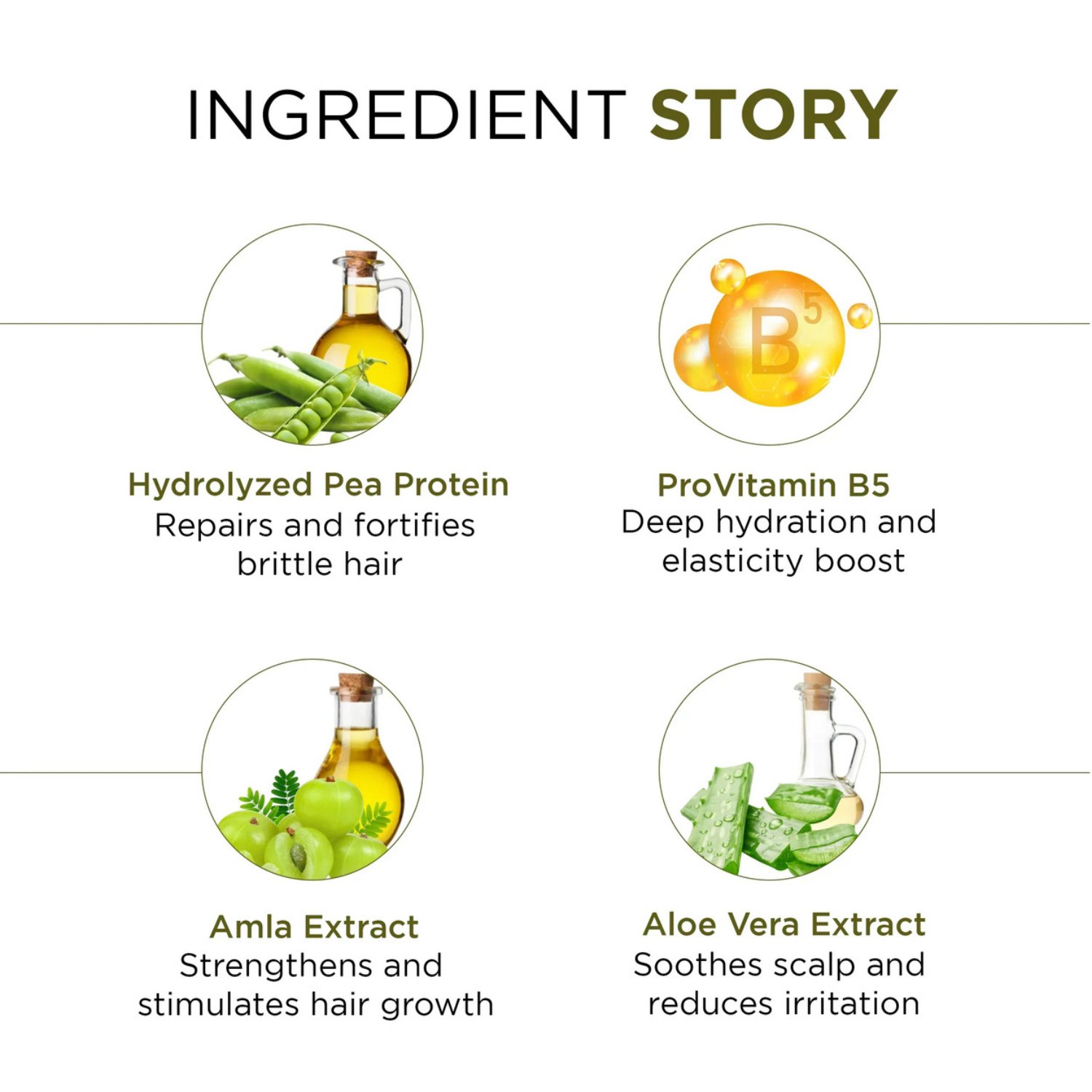 Keratin Hair Repair Shampoo Enriched with Hydrolyzed Pea Protein & Provitamin B5