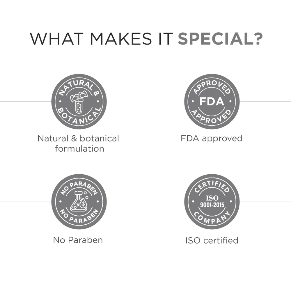 Menz Max Care Vitamin C, Niacinamide & Biotin Serum