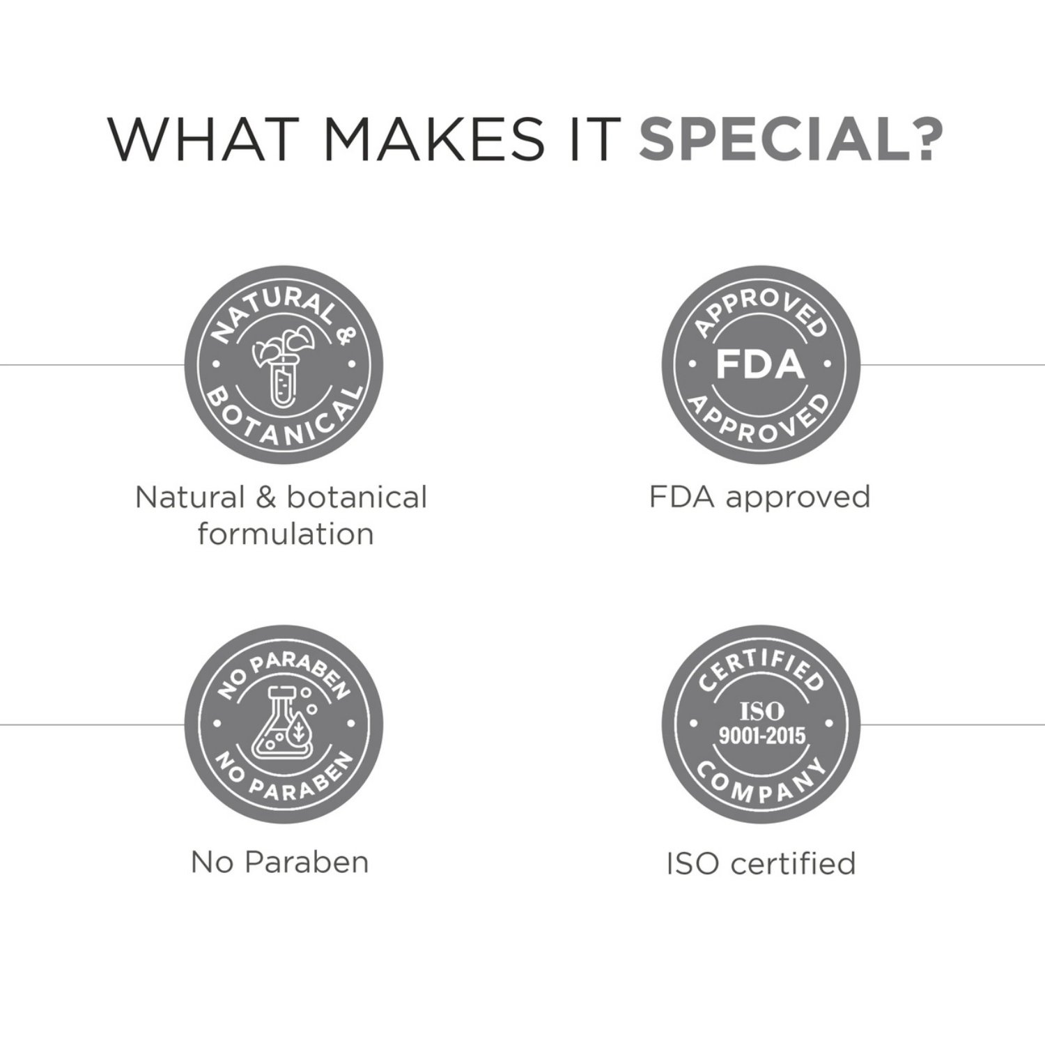Menz Max Care Vitamin C, Niacinamide & Biotin Serum