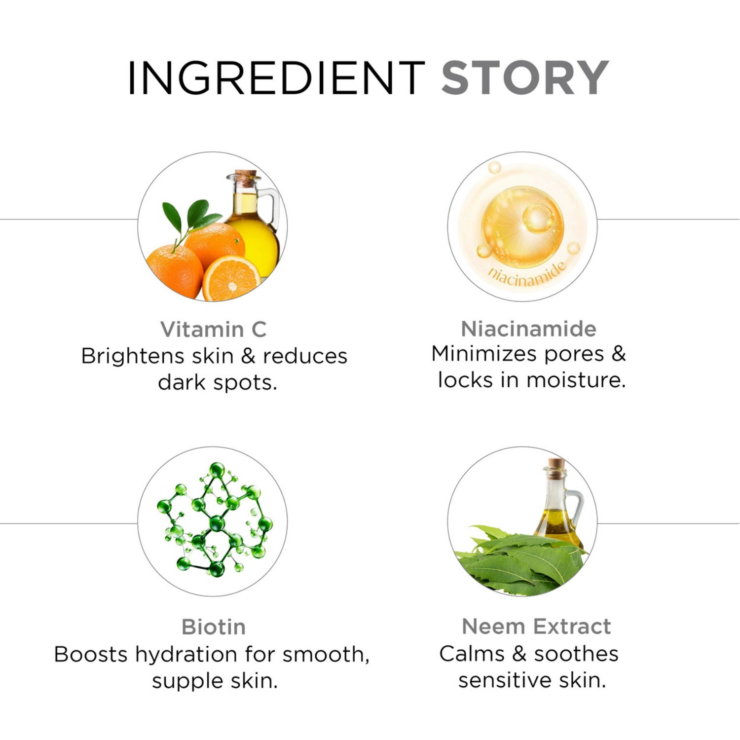 Menz Max Care Vitamin C, Niacinamide & Biotin Serum