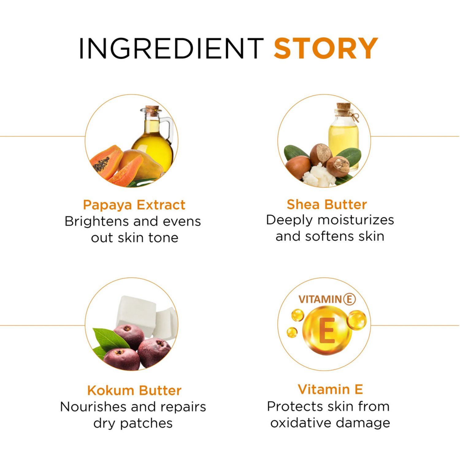 Papaya Body Butter