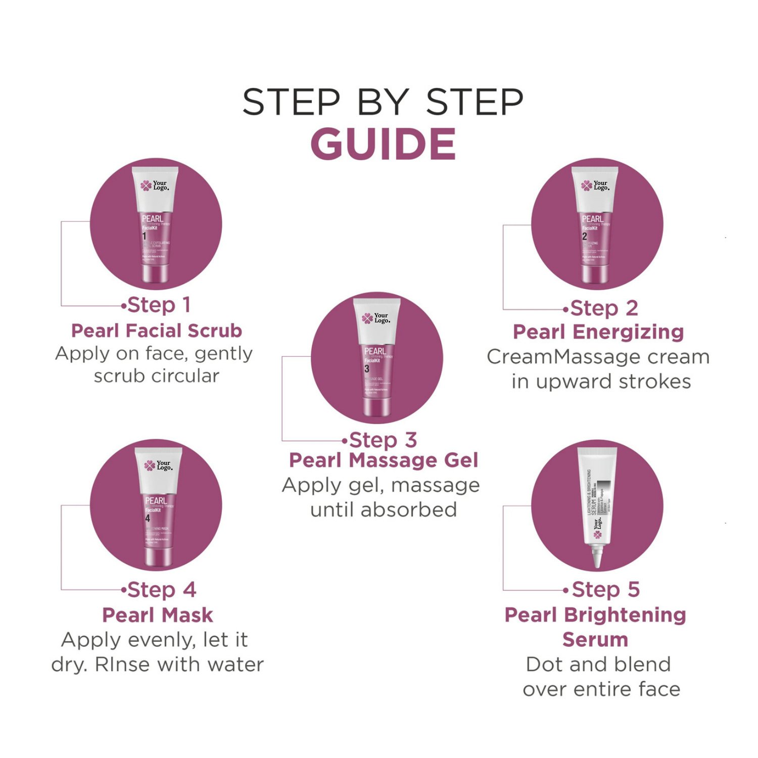 PEARL SKIN WHITENING THERAPY – FACIAL KIT