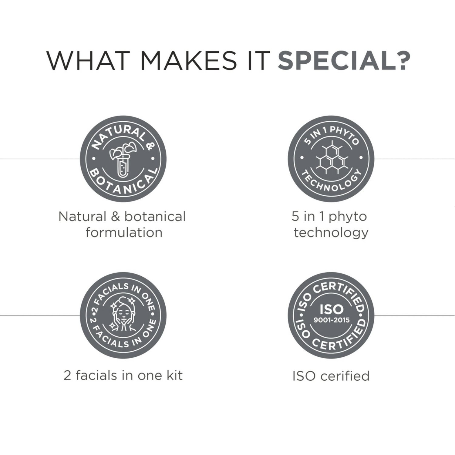 PLATINUM ANTI BLEMISH THERAPY – FACIAL KIT