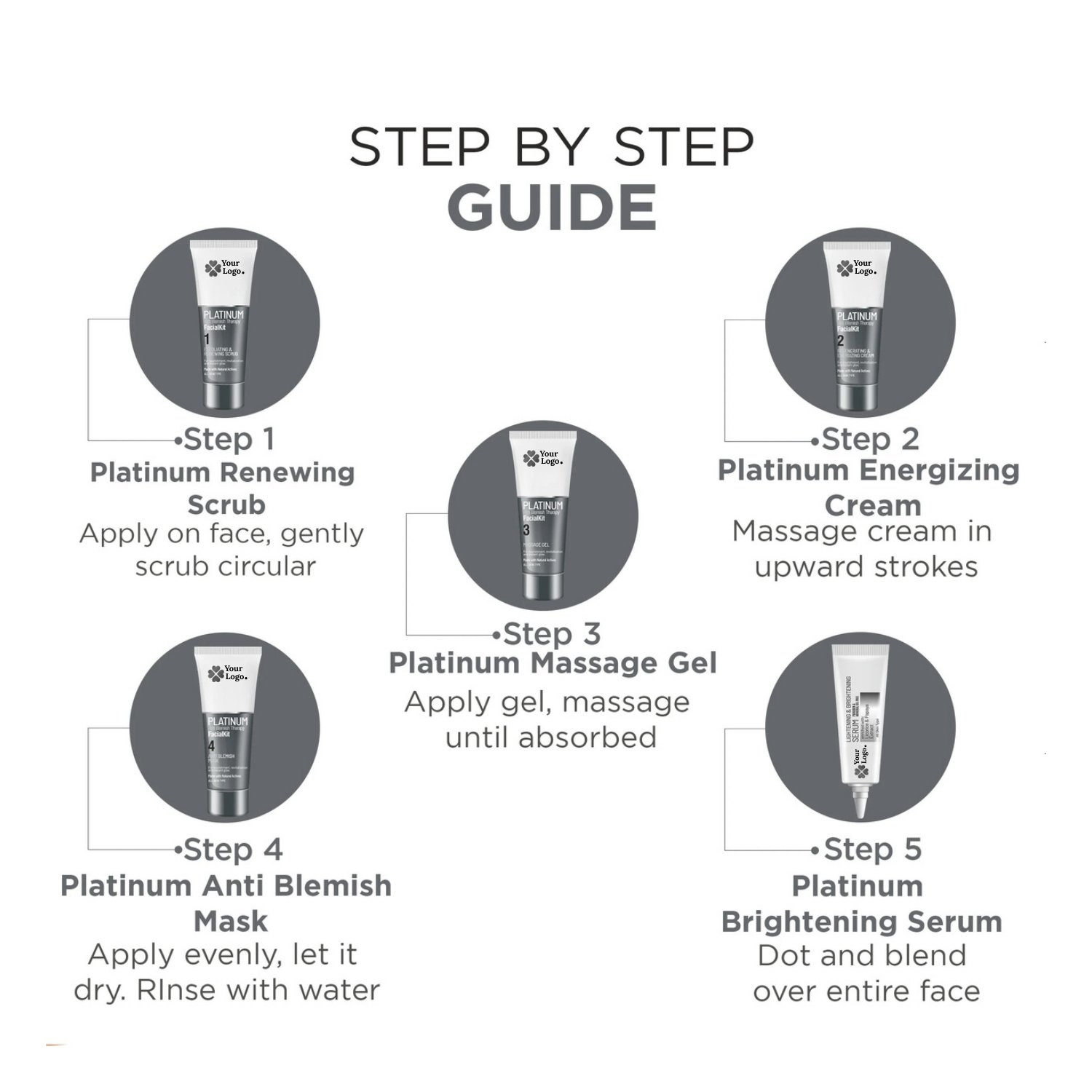PLATINUM ANTI BLEMISH THERAPY – FACIAL KIT