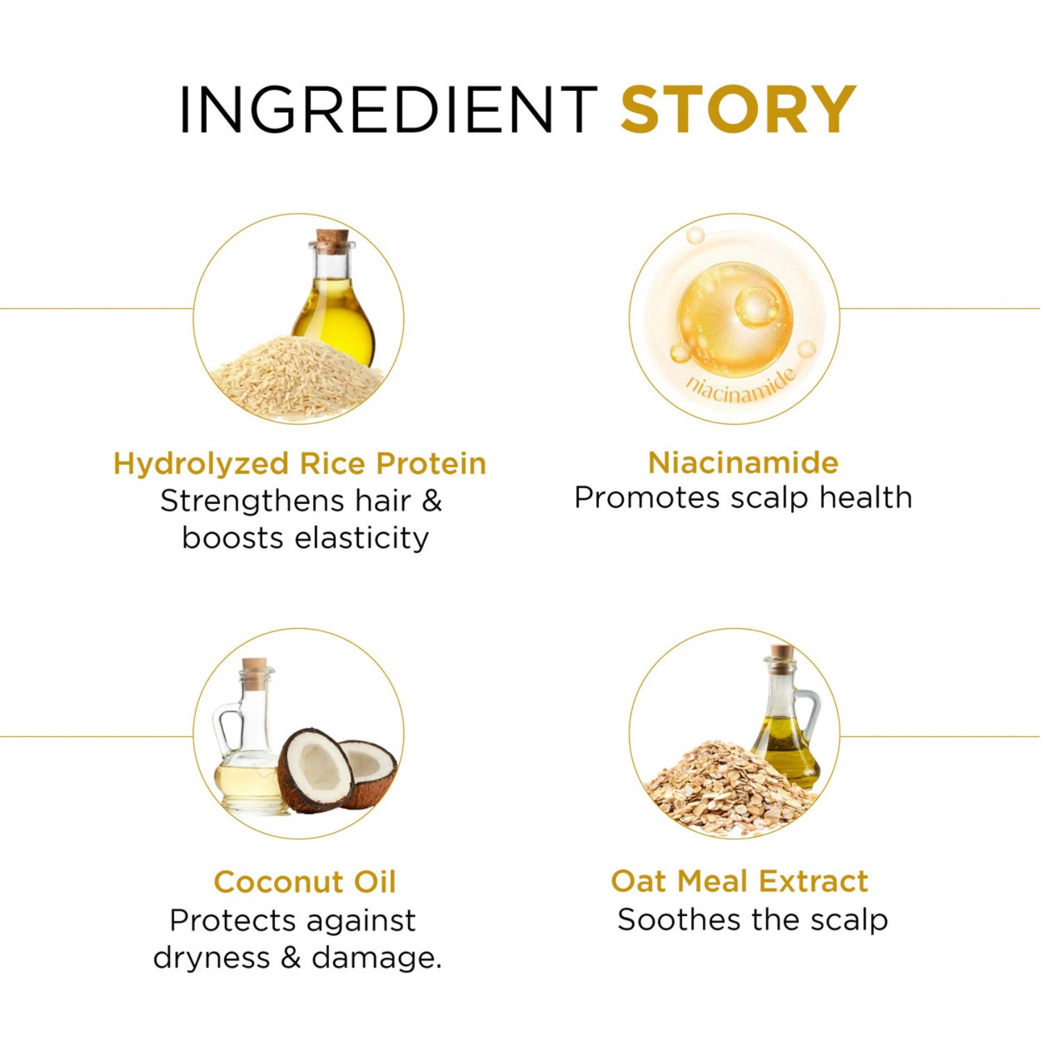 Rice Water with Niacinamide & Oatmeal Ext. Nourishing shampoo