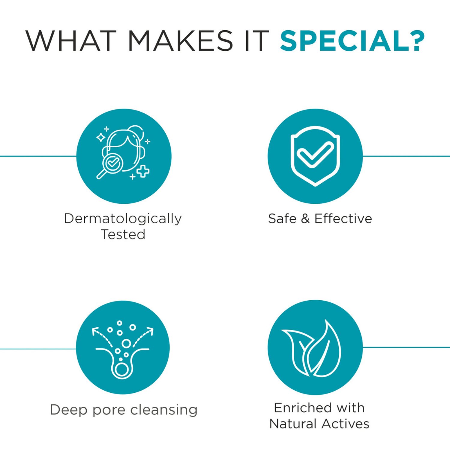 Salicylic Acid + 2 PHA + 2 AHA Complex Facewash Infused with Probiotic