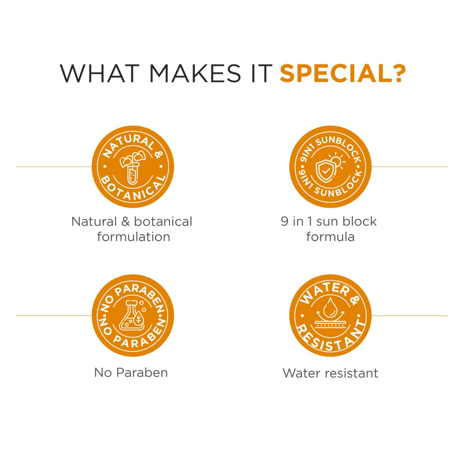 SPF 70 PA+++ Enriched with Avocado & Watermelon Extract