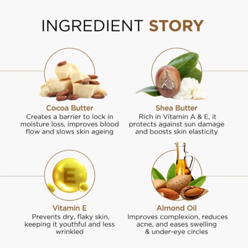 Cocoa Body Butter